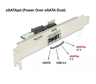 Delock slotplaatje 1x eSATApd 5V/12V (63921)