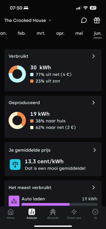 Afbeeldingslocatie: https://tweakers.net/i/1YRmDsPUuI501CWIPjrkCieGxGs=/x800/filters:strip_exif()/f/image/EsmJINNUufuTh6TBcXqml6ij.png?f=fotoalbum_large