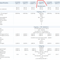 Afbeeldingslocatie: https://tweakers.net/i/1YvZubTg01t2pg406wuyGpbtUog=/232x232/filters:strip_exif()/f/image/yyOQbzp9GbGZ4DzJgZg1ZK3p.png?f=fotoalbum_tile