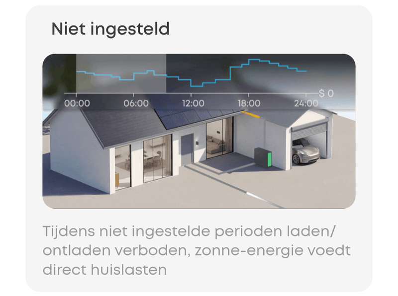 Afbeeldingslocatie: https://tweakers.net/i/1ZA2OljL_P1-DfH8GBESdS7aHZs=/800x/filters:strip_exif()/f/image/inbiI9Hd374ZxPLhy90INbSD.png?f=fotoalbum_large