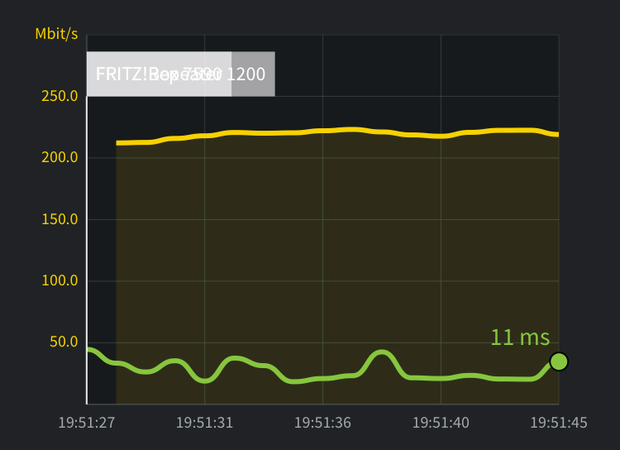 https://tweakers.net/i/1ZQ8ZHASou50EqLNtKaI5wCGymM=/620x/filters:strip_exif()/m/331630/1PHAeZp2IsAEmpqNEV4GUCHtRaX7uJcC8pFMOOJFEImC7mXu6N.png?f=620xauto