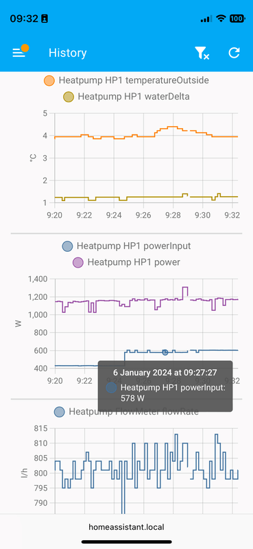 Afbeeldingslocatie: https://tweakers.net/i/1ZR2f5dSd1OuU9ZYyNSgeVrB51o=/x800/filters:strip_exif()/f/image/50P7YPTfmu7vSpCN9rrSOdpx.png?f=fotoalbum_large