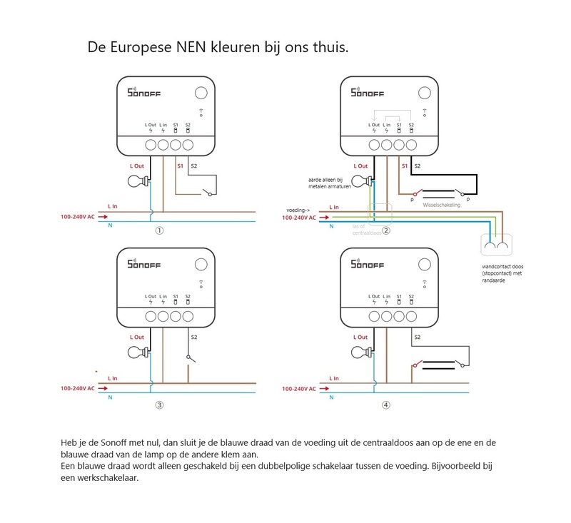 Afbeeldingslocatie: https://tweakers.net/i/1ZRyoMSjLJjvLkdieoLUYR0gO5U=/800x/filters:strip_icc():strip_exif()/f/image/ZAlbo2N3kfnmSw8EzjJCdvwL.jpg?f=fotoalbum_large