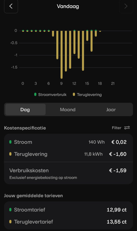 Afbeeldingslocatie: https://tweakers.net/i/1ZVrsEHRdKUVkcr30cloh7TEEpE=/x800/filters:strip_exif()/f/image/QqYS2V3t1S4TSCDcmZV5ZiWe.png?f=fotoalbum_large