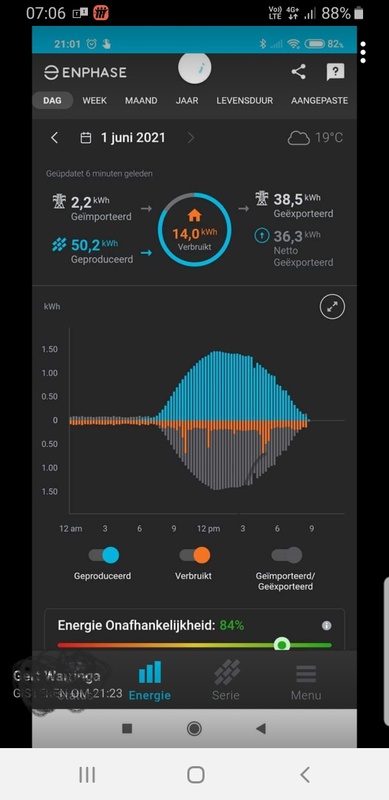 Afbeeldingslocatie: https://tweakers.net/i/1ZZsaxD3_PmBtkUvtMpP3KpI4oc=/x800/filters:strip_icc():strip_exif()/f/image/qRcPB0ZPyiYXfTTQqVpRynzF.jpg?f=fotoalbum_large