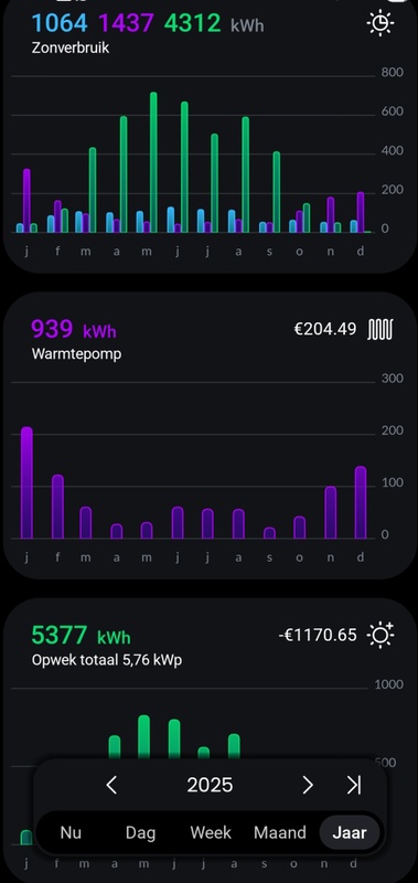 Afbeeldingslocatie: https://tweakers.net/i/1ZefFQWWdgC8Fs-LUW0-QePEPkc=/x800/filters:strip_icc():strip_exif()/f/image/GN87leM97MaDZvFJjh9DERWW.jpg?f=fotoalbum_large