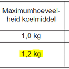 Afbeeldingslocatie: https://tweakers.net/i/1_KFXANCQxt0XOyqgIAUN7VLotc=/232x232/filters:strip_exif()/f/image/nckoE2h1jLOepFsYcqikA0i7.png?f=fotoalbum_tile
