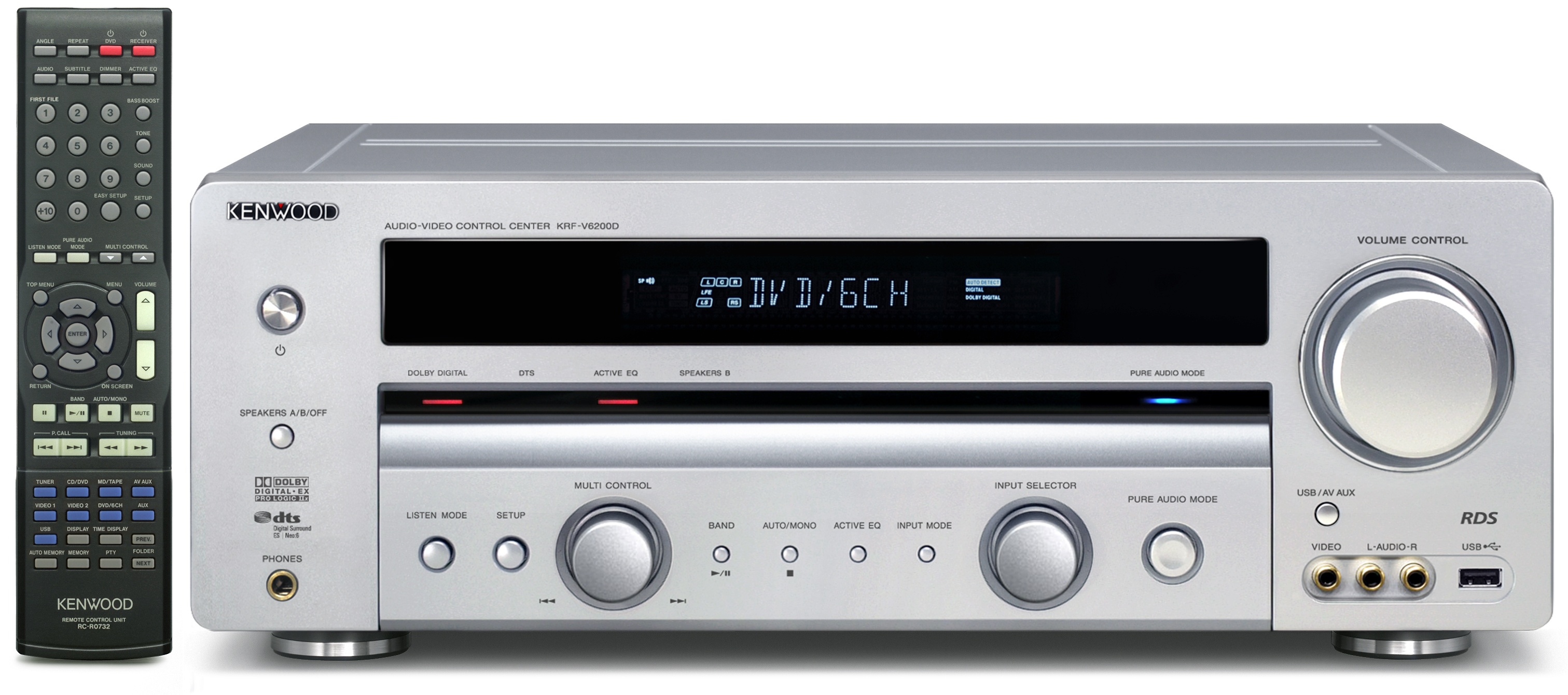 Kenwood KRFV5300S Kenmerken Tweakers