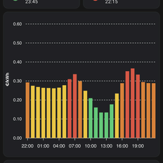Afbeeldingslocatie: https://tweakers.net/i/1_qqWr0kFvtaOiVufz9BiWTlwDo=/232x232/filters:strip_exif()/f/image/vBHpAcNL4bNEdhGG7TJB6I4b.png?f=fotoalbum_tile