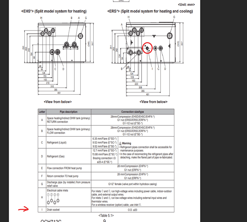 Afbeeldingslocatie: https://tweakers.net/i/1aNu3tnln748ONbZn4tSRrZxhtE=/800x/filters:strip_exif()/f/image/OLw23EiXc3ghoHvEaSKBYnXm.png?f=fotoalbum_large