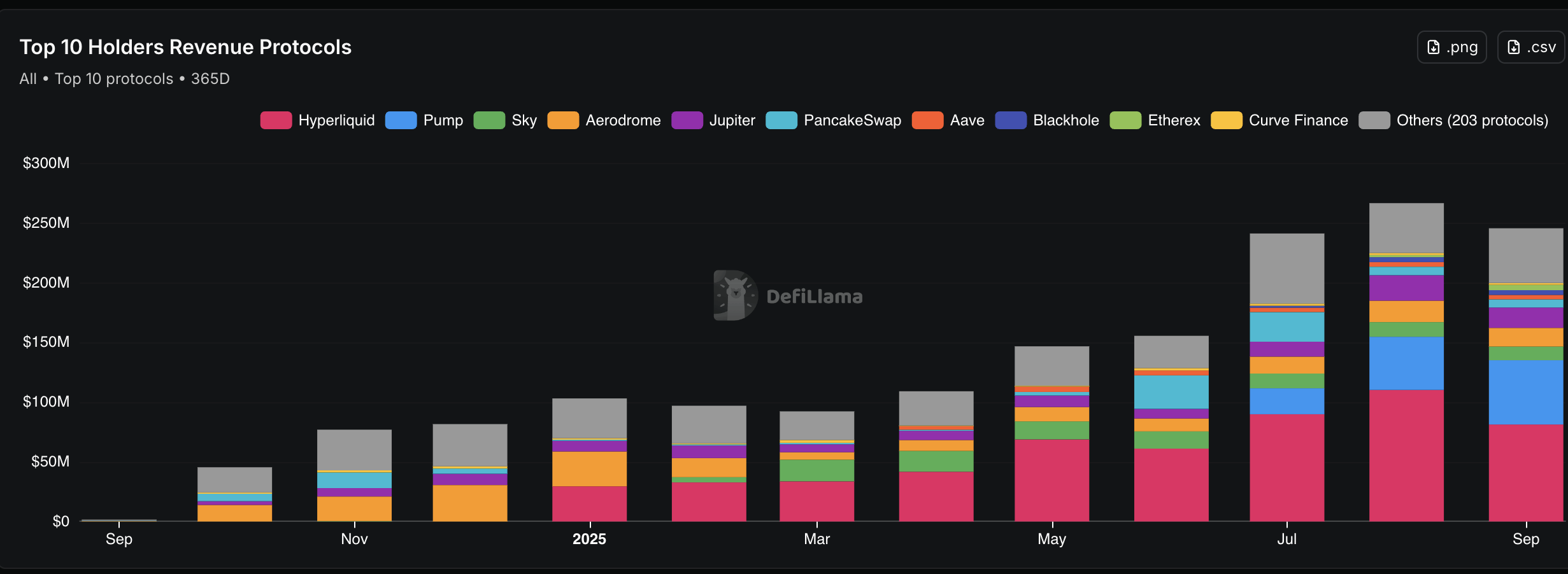 SC] Cryptocurrency Slowchat topic #30 ATH++ - Cryptocurrencies - GoT