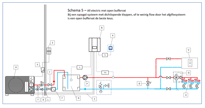 Afbeeldingslocatie: https://tweakers.net/i/1ac8p0iPnU_uLiwAvLzvT3miUA4=/800x/filters:strip_exif()/f/image/Fk4FZNkXWpoKV4c4xIoPNHQt.png?f=fotoalbum_large