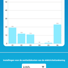 Afbeeldingslocatie: https://tweakers.net/i/1b48AVjkUdgGuCzmUXhmlHZLyWM=/232x232/filters:strip_exif()/f/image/yGG4FDXGY0ST83R0qhqvfXto.png?f=fotoalbum_tile