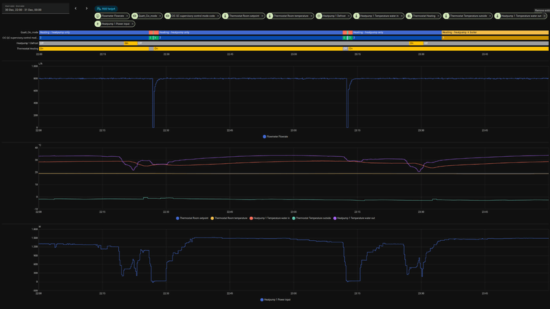Afbeeldingslocatie: https://tweakers.net/i/1b4ZX8hA47S2DG2w7RsXsCzrNTA=/800x/filters:strip_exif()/f/image/qKuKITEeDrLdXWrCpoTkh7vI.png?f=fotoalbum_large