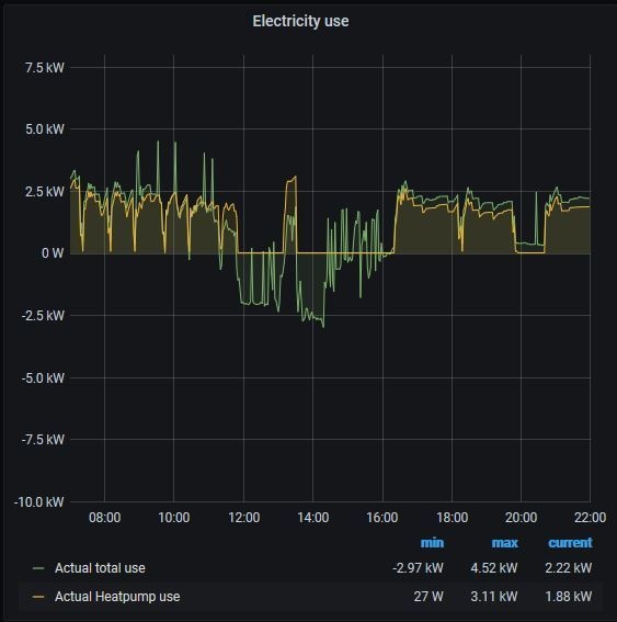 Afbeeldingslocatie: https://tweakers.net/i/1bdjX0559fK6ycRCymM6s3Lrx6o=/full-fit-in/4920x3264/filters:max_bytes(3145728):no_upscale():strip_icc():fill(white):strip_exif()/f/image/VBmnCsi0PeHShhgBXoAcuIE8.jpg?f=user_large