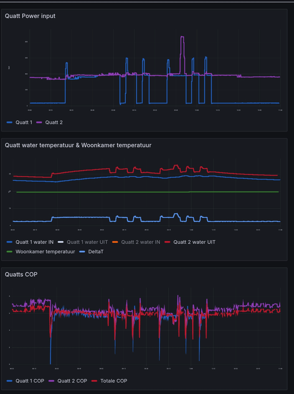 Afbeeldingslocatie: https://tweakers.net/i/1cHcja_OvvYOngu-wtxAKtGfsuA=/x800/filters:strip_exif()/f/image/V8gsAQKLuTl5qRWZYg5DIOhH.png?f=fotoalbum_large