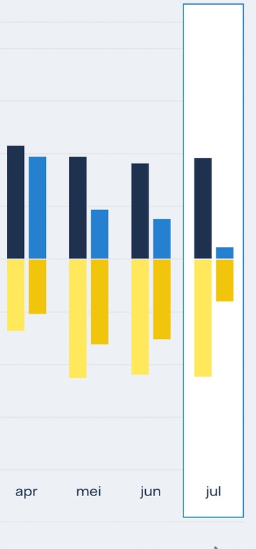 Afbeeldingslocatie: https://tweakers.net/i/1cYMA4i3UARfrtXjXumhI7fCZOs=/x800/filters:strip_icc():strip_exif()/f/image/sHwdjygjAfr4WB1wzt8lykLp.jpg?f=fotoalbum_large