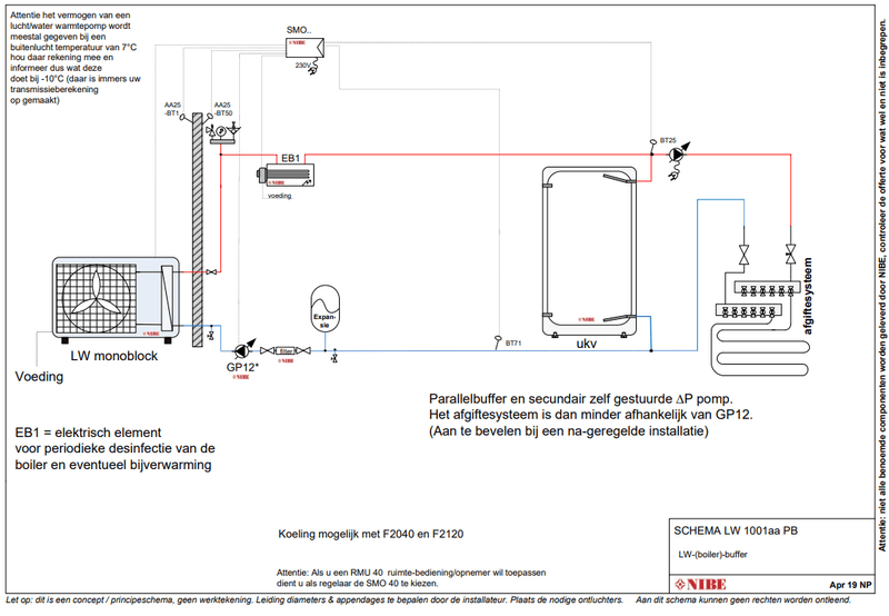 Afbeeldingslocatie: https://tweakers.net/i/1cljg-l_ylpmblkZA5QuY5vY05o=/800x/filters:strip_exif()/f/image/Vl5FrloGJoKXjDj1OvIMcfCn.png?f=fotoalbum_large