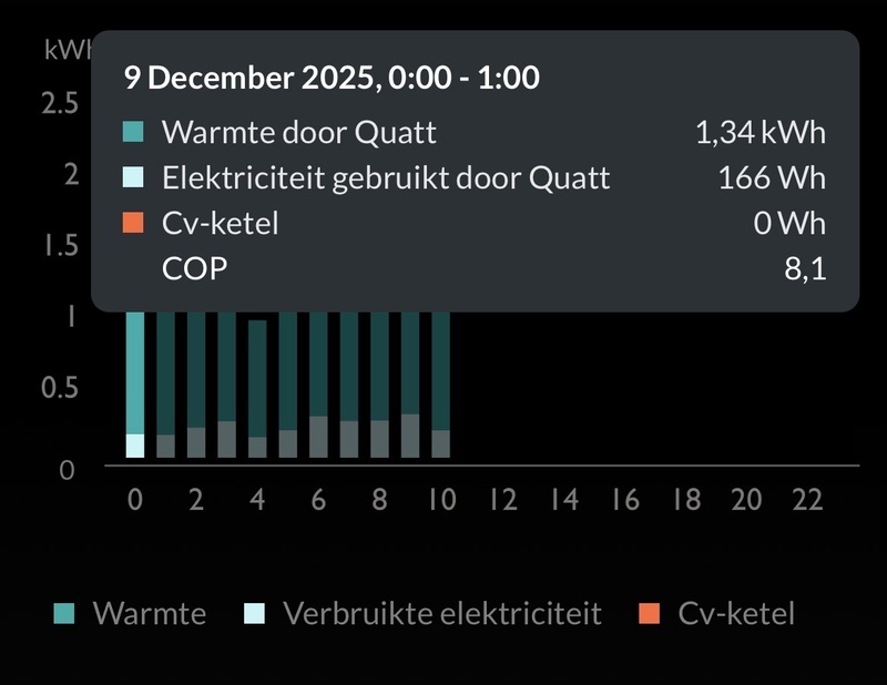 Afbeeldingslocatie: https://tweakers.net/i/1cp8u61v_biqlXRL2xh9v9gm_B0=/800x/filters:strip_icc():strip_exif()/f/image/fQtUVVQQbUziGfcRNj8QBEii.jpg?f=fotoalbum_large