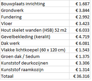 Afbeeldingslocatie: https://tweakers.net/i/1d2iGryPSdDxVEapwc4yJU5QFz0=/full-fit-in/4000x4000/filters:no_upscale():fill(white):strip_exif()/f/image/mpWk974zlSihhJuq0XzW8cie.png?f=user_large