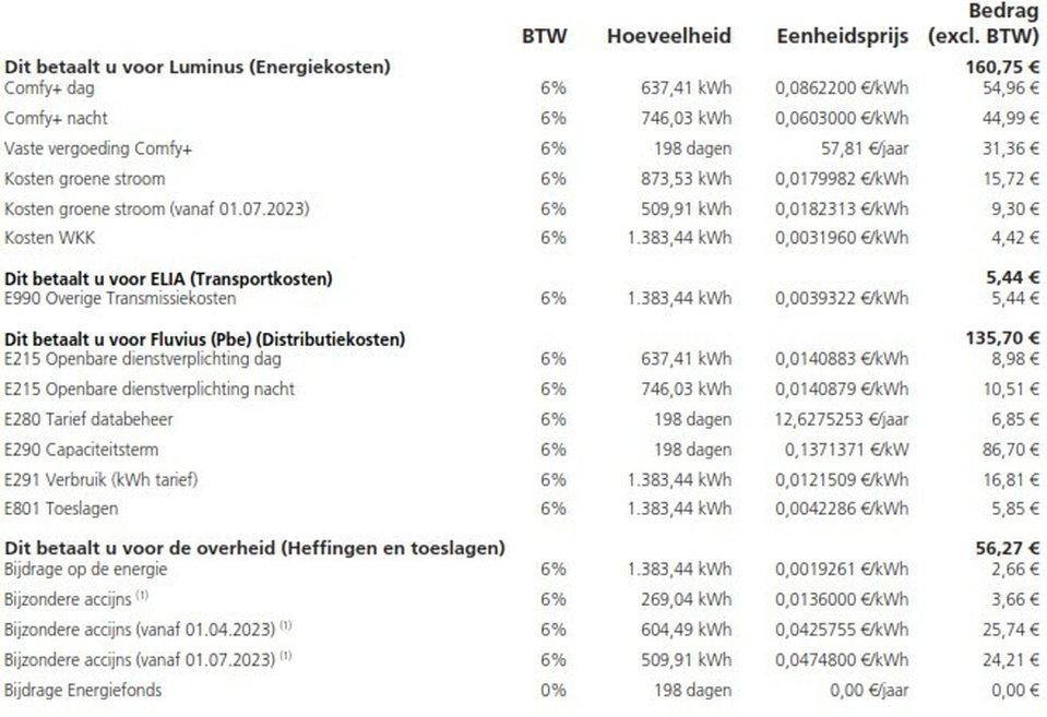 Afbeeldingslocatie: https://tweakers.net/i/1dW5fG2QxLA8T2fnz8xDeRNU6jE=/full-fit-in/4920x3264/filters:max_bytes(3145728):no_upscale():strip_icc():fill(white):strip_exif()/f/image/lv6BE1XI0S1miohCY3rPaYHD.jpg?f=user_large