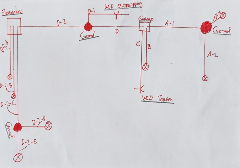 Afbeeldingslocatie: https://tweakers.net/i/1dXU4PJBrKgkPWizZ6Mf6FmViWw=/800x/filters:strip_icc():strip_exif()/f/image/su7Cdy1CRC01iCzsRJd6sdtu.jpg?f=fotoalbum_large