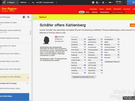 Football Manager 2014