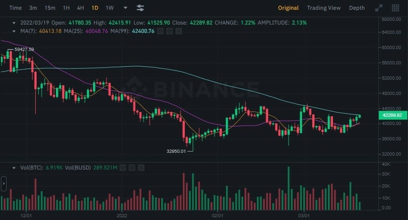 Afbeeldingslocatie: https://tweakers.net/i/1dwRqitoktHbExFCQddwDaIOKaQ=/800x/filters:strip_icc():strip_exif()/f/image/SEVr7Dn94ru1ZHijcaqOOqOT.jpg?f=fotoalbum_large