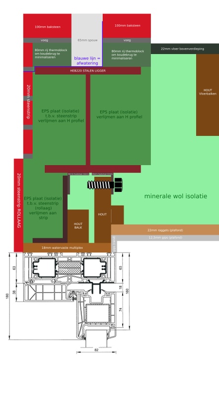 Afbeeldingslocatie: https://tweakers.net/i/1eQqfcP2IBqrxgZd1X3K1_0OLFo=/x800/filters:strip_icc():strip_exif()/f/image/Q5EtKvxhiBZRVGcMX7cQ0Ey2.jpg?f=fotoalbum_large