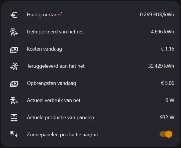 Afbeeldingslocatie: https://tweakers.net/i/1ecNr_MgOs_QF3qBvPiySmBKlhU=/fit-in/4920x3264/filters:max_bytes(3145728):no_upscale():strip_icc():strip_exif()/f/image/HmsqUx53TO429cSIdNEP3JAk.jpg?f=user_large