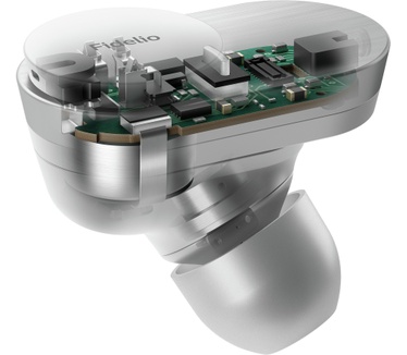 Philips Fidelio T1 (Wit)