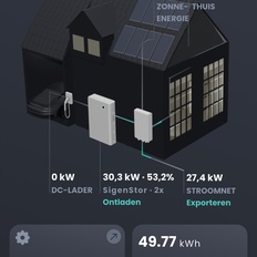 Afbeeldingslocatie: https://tweakers.net/i/1f4n_6tiaAyzd_OlDOOqUP-pYTQ=/232x232/filters:strip_icc():strip_exif()/f/image/JQ32WGuetlzG5O67X7hVjhmv.jpg?f=fotoalbum_tile