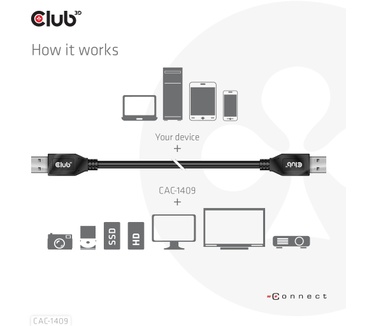 Club 3D USB Type-A Gen2(10G) cable, 3A M/M 0.5m / 1.64 ft