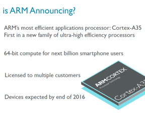 Cortex A35