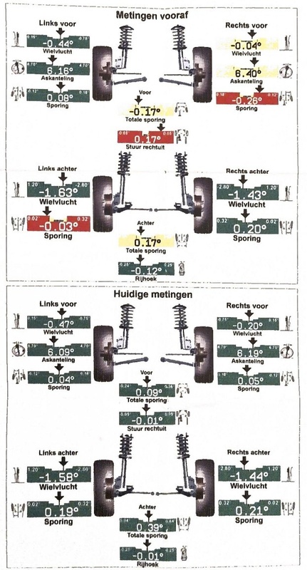 Afbeeldingslocatie: https://tweakers.net/i/1fnHw7HXX2s9_rVU-ynOLMwYf_A=/x800/filters:strip_icc():strip_exif()/f/image/y2uqdnr4rBLsroI0eI42BJoB.jpg?f=fotoalbum_large