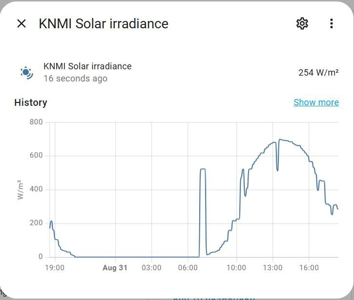 Afbeeldingslocatie: https://tweakers.net/i/1gCpH_FSG5nYOPoJmw6Hk9X3IeE=/full-fit-in/4920x3264/filters:max_bytes(3145728):no_upscale():strip_icc():fill(white):strip_exif()/f/image/jcZhCGSF1uGh4HMDBz93FeFI.jpg?f=user_large