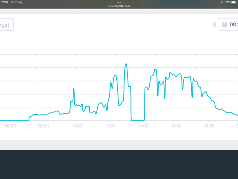 Afbeeldingslocatie: https://tweakers.net/i/1gD3Gn7PC_UPI_to7pkjqFzvHi8=/800x/filters:strip_exif()/f/image/vwUeXPfFC9eCwwMMuboRphG9.png?f=fotoalbum_large