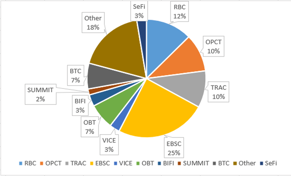 Afbeeldingslocatie: https://tweakers.net/i/1gFkysFFfYwJ0-zWmH2EE-oWxsQ=/full-fit-in/4000x4000/filters:no_upscale():fill(white):strip_exif()/f/image/AVNEv9wX5bKvyKhfViiA6eUe.png?f=user_large