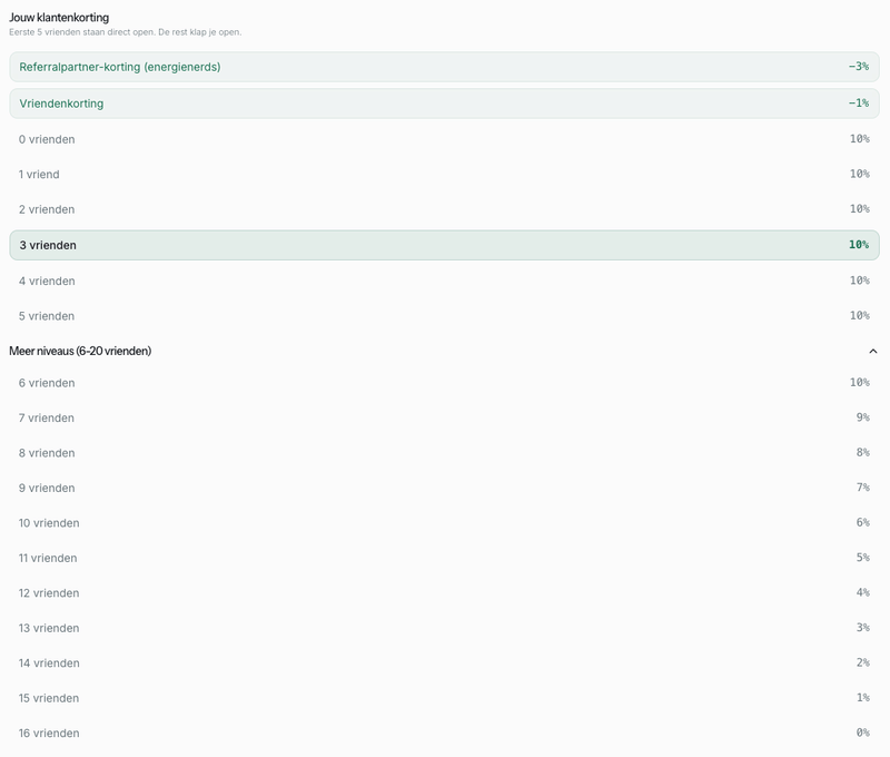 Afbeeldingslocatie: https://tweakers.net/i/1gHGW1q31PO53EN5KxUJsoSg9_A=/800x/filters:strip_exif()/f/image/qe0gyA6p2S6O3NFrf0uNBGCY.png?f=fotoalbum_large