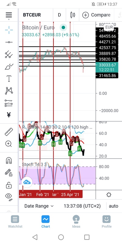 Afbeeldingslocatie: https://tweakers.net/i/1gbwgt3sd-tbVzjcgOYnuRuz2Mo=/x800/filters:strip_icc():strip_exif()/f/image/VG2Xq5M7JBWFZKjzsJj3oI3m.jpg?f=fotoalbum_large