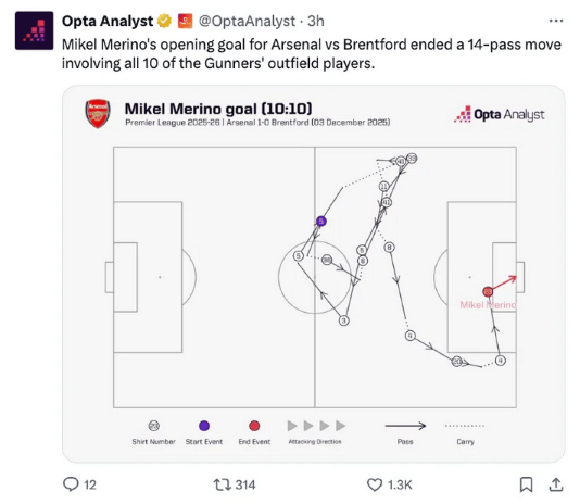 Afbeeldingslocatie: https://tweakers.net/i/1gggbJSp3mh_gX9joXk11QE2gSI=/fit-in/4000x4000/filters:no_upscale():strip_exif()/f/image/RBzPk1HPgh8cpGctNsAJcGfS.png?f=user_large