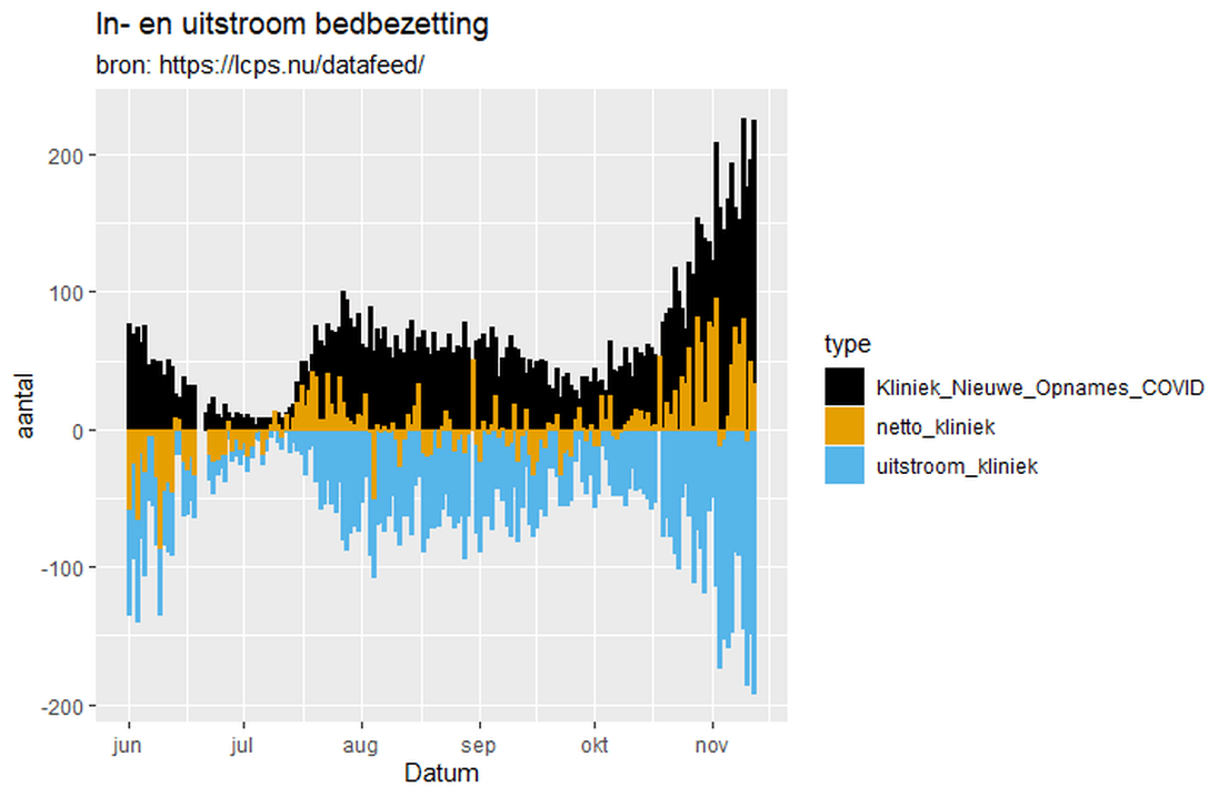 Afbeeldingslocatie: https://tweakers.net/i/1gnBtujBnLQweuwn02B0eNLngJk=/full-fit-in/4000x4000/filters:no_upscale():fill(white):strip_exif()/f/image/JiS9g2XuCjGeUtRqa9ifcrtD.png?f=user_large