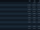 Steam Hardware Survey hexacores