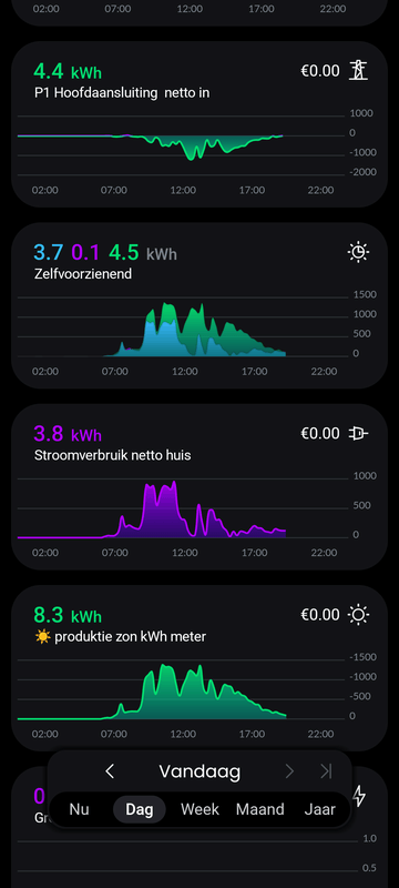 Afbeeldingslocatie: https://tweakers.net/i/1hPpbEZ_yLr8kH8ylMaqKdPTRN0=/x800/filters:strip_exif()/f/image/N9IFpfmOK8TROGfDR9NOQmuc.png?f=fotoalbum_large
