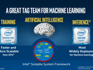 Intel Xeon Phi & Omni-Path