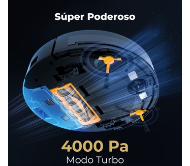 Aeno RC1S