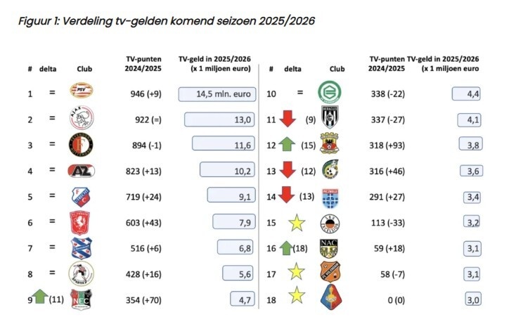 Afbeeldingslocatie: https://tweakers.net/i/1iCqA5IiFav30uoE6EeBbkih0Eg=/fit-in/4920x3264/filters:max_bytes(3145728):no_upscale():strip_icc():strip_exif()/f/image/u4kCroYsA7qnsSKXgk4vrLyR.jpg?f=user_large