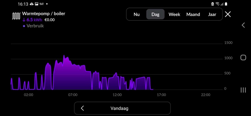 Afbeeldingslocatie: https://tweakers.net/i/1iHgLmC5-vG_wnqXNvDLy7N5zYo=/800x/filters:strip_icc():strip_exif()/f/image/Hggs6KD9qjYcAHVUH2SM6wHD.jpg?f=fotoalbum_large