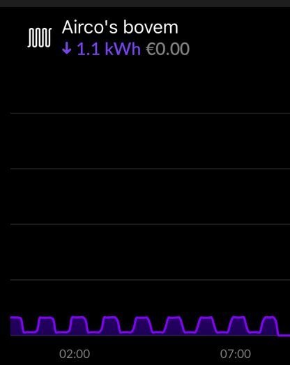 Afbeeldingslocatie: https://tweakers.net/i/1iVWI2AhcdMpmVajNlEG7a5xBjw=/full-fit-in/4920x3264/filters:max_bytes(3145728):no_upscale():strip_icc():fill(white):strip_exif()/f/image/Rz56YnAlLYj2Q3dJtc3nazZD.jpg?f=user_large
