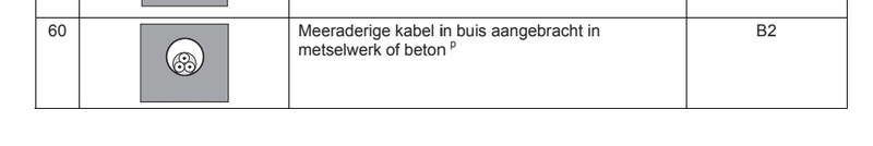Afbeeldingslocatie: https://tweakers.net/i/1iXUeQB2rWSk0aWD4N8uaL1CplM=/800x/filters:strip_icc():strip_exif()/f/image/5sHgGnVNvzVH1W32cY4Nw9ZN.jpg?f=fotoalbum_large
